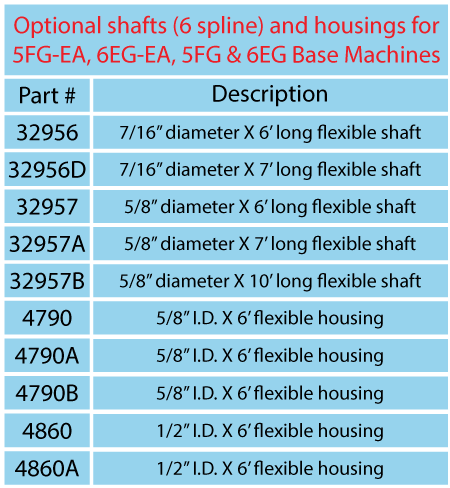 6EG-EA table